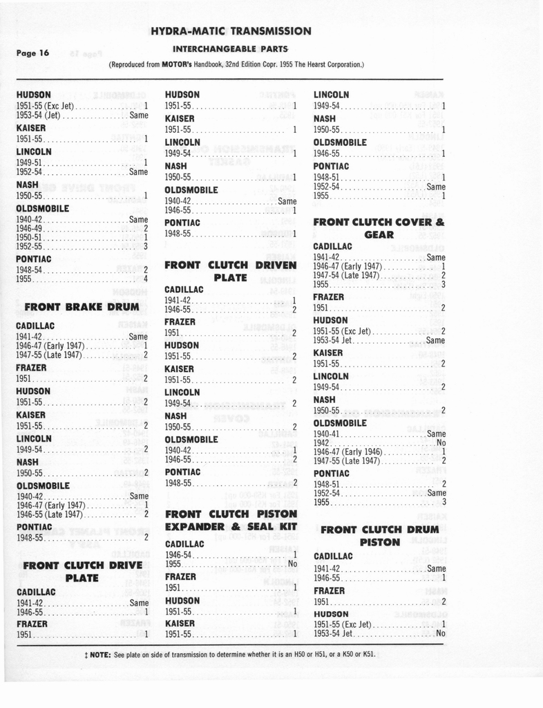 n_Auto Trans Parts Catalog A-3010 267.jpg